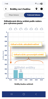 Funkce Varování
(Kliknutím se obrázek zvětší)